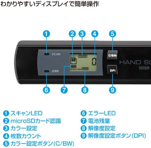 SANWA SUPPLY ハンディスキャナー PSC-2U - 5