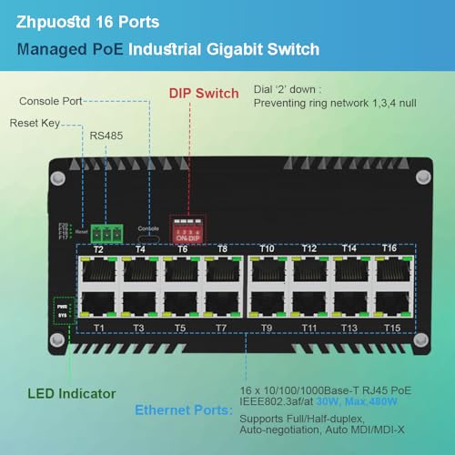 Image of 16 Ports PoE Managed Gigabit Industrial Ethernet Switch,with 16 10 /100 /1000Mbps RJ45 Ports,2-Layer, CLI, Web, IP40, -40C to 80C (-40F to 176F) Operating DIN Rail Ethernet Switch