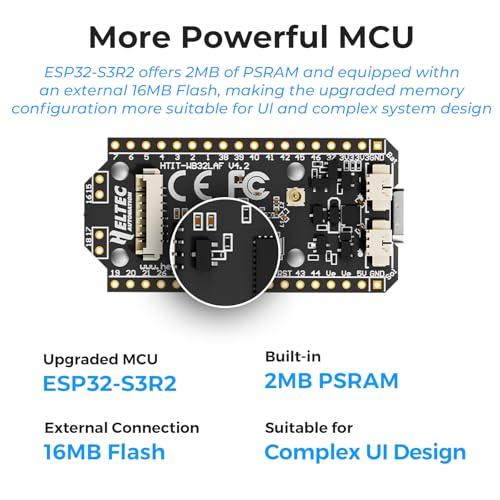 Industrial IoT sensor kit