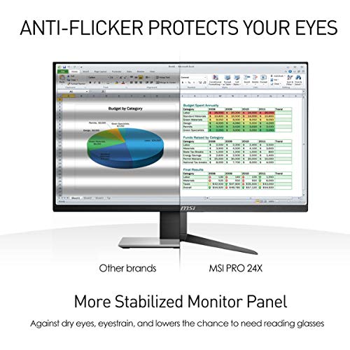 Image of MSI PRO 24X 10M-223US AIO 23.8 inch FHD IPS-Grade, Intel Core i7-10510U, 16GB DDR4 RAM, 512GB SSD, 1TB HDD, 802.11ac WiFi, BT 5.1, Windows 10 Home