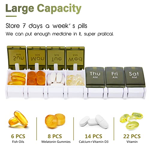 Image of 2 Week Pill Box, MOLN HYMY 7 Day Pill Organizer 2 Times a Day, Weekly Pill Container to Hold Medication, Vitamins Fish Oils (Green)