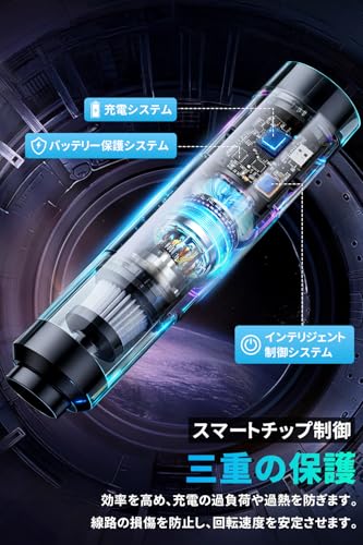ハンディクリーナー コードレス 10000Pa強力吸引 乾湿両用 超軽量350g Type-C充電 4種ノズル付 車内掃除 エアダスター