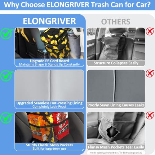 Image of ELONGRIVER Car Trash Can Bin for Back Seat Leak Proof, Cute Car Trash Bag Hanging, Vehicle Trash Can for SUV Truck Van, Automotive Garbage Cans Front Seat Sunflower Floral