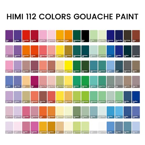 Image of HIMI Gouache Painting Set, 112 Colors x 12g, Double Cup Jelly Design in a Carrying Case, Non-Toxic Canvas and Paper Painting Perfect for Artists, Students, Watercolor Painting