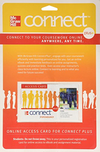 Connect Access Card for LifeSmart