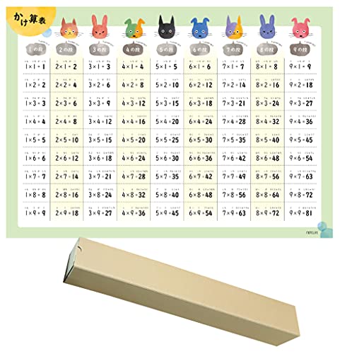 かけ算 お風呂ポスター いぬ ねこ うさぎデザイン 学習ポスター ノートライフ 日本製 知育 算数 防水 A2 (60×42cm) (九九表)