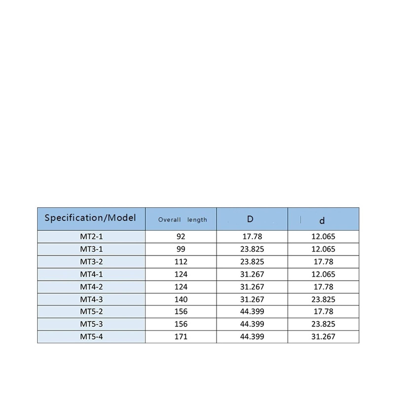 tuleja stożkowa Morse'a adapter do wrzeciona MT1 MT2 MT3 MT4 MT5, reduktor pręta stożkowego, tuleja wiertnicza, uchwyt, adapter stożkowy Morse'a, tuleja wiertnicza redukcyjna (MT3-MT5)