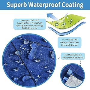 Waterproof-Blanket-Cover-90x90-for-Baby-Adults-Dogs-Cats-or-Any-Pets-3-Layer-Protector-and-100-Leak-Proof-blanket-for-Bed-Sofa-and-Other-Furniture-Easy-to-Clean-Navy-Light-Grey - Cucciolini Doodles   Waterproof-Blanket-Cover-90x90-for-Baby-Adults-Dogs-Cats-or-Any-Pets-3-Layer-Protector-and-100-Leak-Proof-blanket-for-Bed-Sofa-and-Other-Furniture-Easy-to-Clean-Navy-Light-Grey