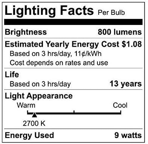 Lighting Facts label for EcoSmart LED bulb, showing brightness, energy cost, life, light appearance, and energy used.