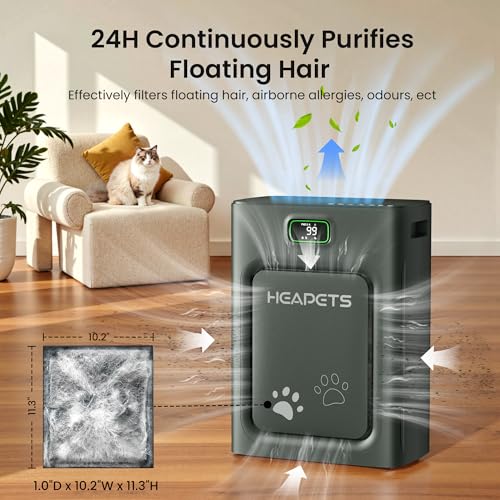 Image of Pet Air Purifier for Home Large Room 2500 sq ft,H13 HEPA Washable Double-Sided Filter,Air Cleaner for Pet Hair Dander Odor Allergies Pollutant Smoke Dust,PM2.5 Air Quality Monitor,Auto Mode,P358 Black