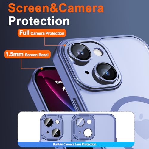 Image of for iPhone 14 Plus Case with Privacy Screen Protector, Light Blue