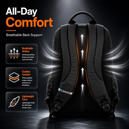 Image of Vega 21L Waterproof Backpack with 2 Compartments | Lightweight & Durable Office Bag for Men & Women | School Bag for Boys, Girls & Kids with Dual Bottle Compartment | 3 Years Warranty