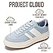 Project Cloud Platform Sneakers for Women - Lightweight Memory Foam Insole Womens Sneakers - Non-Slip Fashion Sneakers for Women Footwear - Women's Fashion Platform Shoes (Nita, SBLVLEA,8) Sky Blue