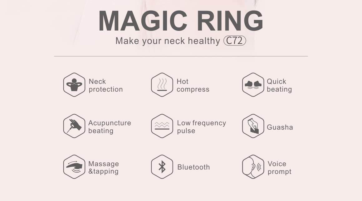 Infographic showing 9 features of the Magic Ring C72, including Neck protection, Hot compress, Quick beating, Acupuncture beating, Low frequency pulse, Guasha, Massage & tapping, Bluetooth, and Voice prompt.