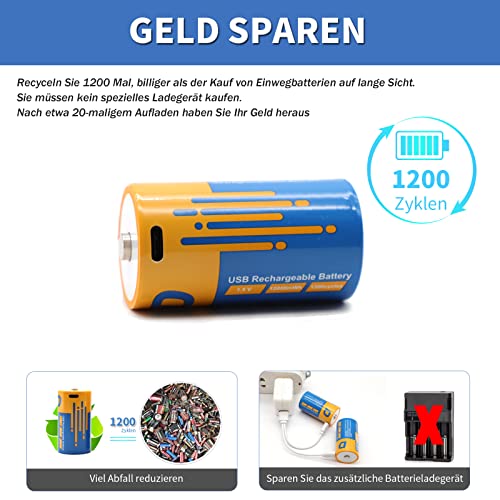 SZEMPTY Batterie ricaricabili al litio D, 1,5 V