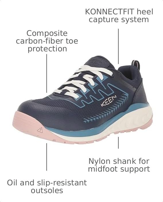Image of KEEN Utility Women's Arvada Low Height Composite Toe Breathable Industrial Work Sneakers