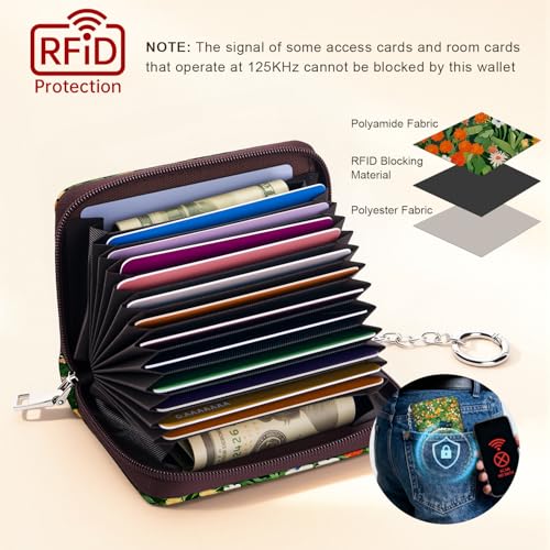 Image of Mayski Credit Card Holder, Zipper Credit Card Wallet for Women, Small Accordion Card Cases Holder, KeyChain Wallet, Business Card Holder(Cats 01)