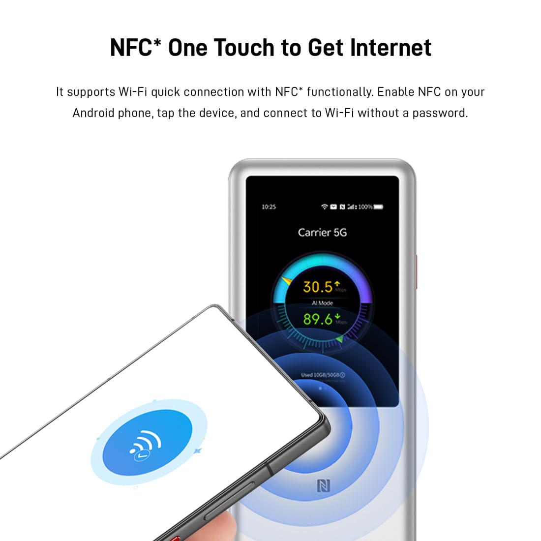 Router Zte U60 Pro (u60 Pro)