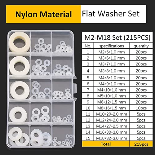 CONPHERON 215 Pieces White Nylon Flat Washer Assortment Kit M2-M18 for Screw Bolt, White Nylon Flat Washer Set (215pcs) - Image 3