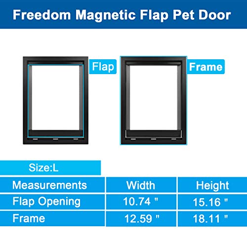 Ceesc Dog Door With Soft Transparent Magnetic Flap And Snap-In Closing Panel, Premium Pvc Plastic Pet Door For Small Medium Dogs And Puppies(L,Black) #TOP5