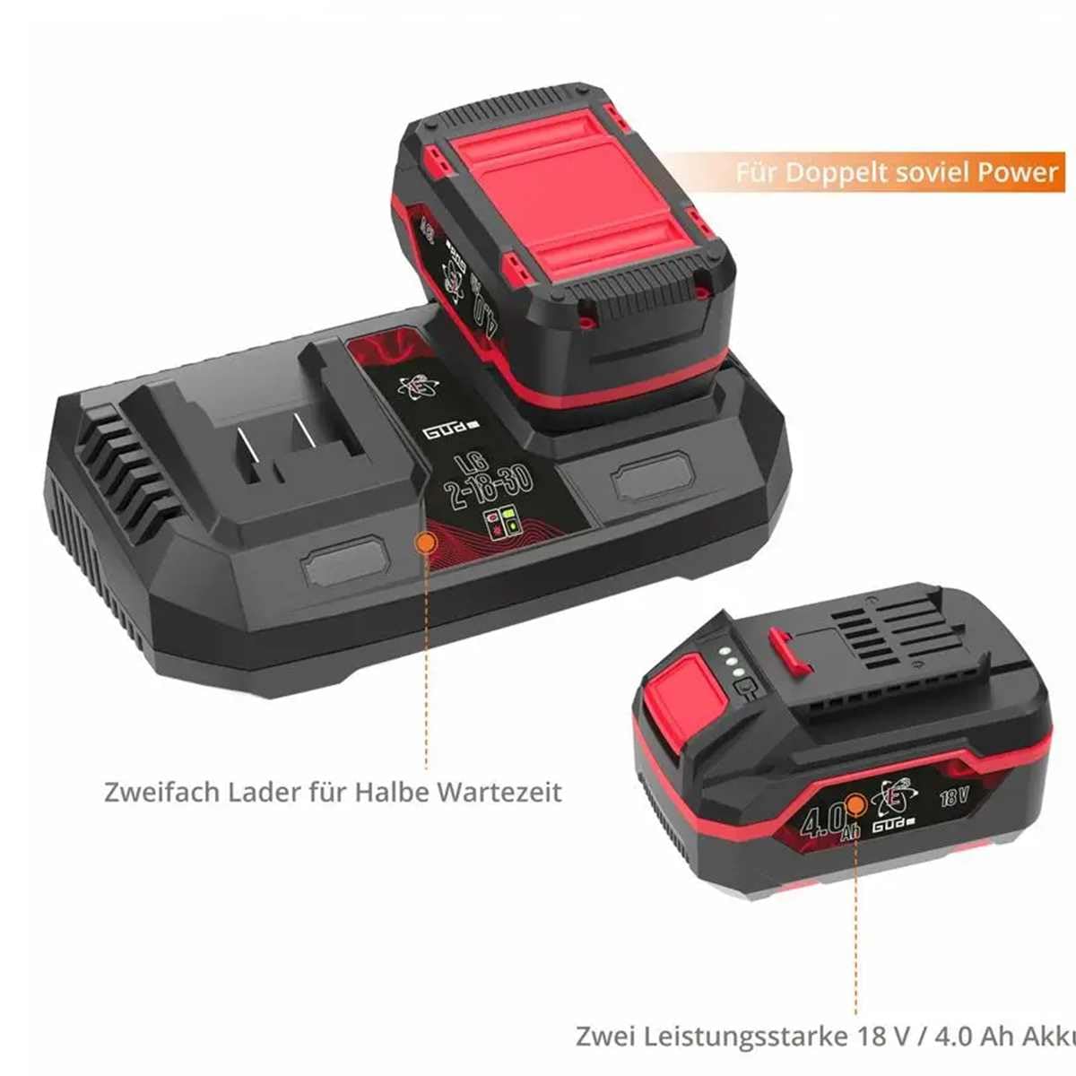 Güde Ladegerät & Akkupack Starter-Kit LGAP 2-18-3040 (18 V, 2X 4,0 Ah Akkupack und 3 A Doppelladegerät, Akkuleistung 72 Wh, Schnelladen in 96 min, passend für alle Geräte aus der 18V E³ Akkuserie)