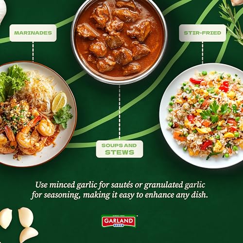 Garland Food Organic Minced Garlic 4.5 oz – Made in the USA - Fresh Flavor, Convenience, and Nutritional Power of Minced Garlic Organic - Image 5
