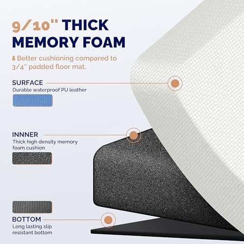 Image of FEATOL Anti Fatigue Mats for Standing, 9 /10 Extra Thick Ergonomic Standing Desk Mat, Comfort Memory Foam Standing Mat at Home,Office All Day (20 inch x 48 inch, White, 2PC)