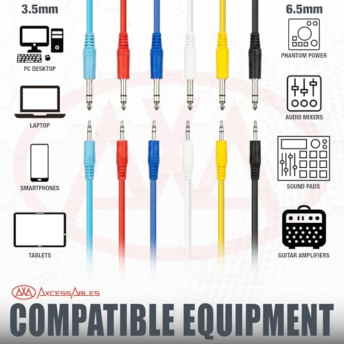 Câble TRS 3.5mm anti-interférence : éliminez les bourdonnements de votre interface audio