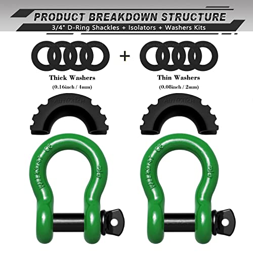 image for AUTMATCH D Ring Shackle 3/4