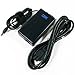 IBM THINKPAD LAPTOP 72W AC POWER ADAPTER GENUINE OEM 02K6749 02K6756 3892A015 US