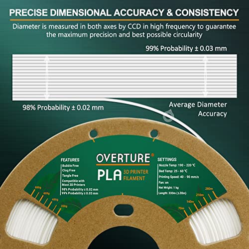 Overture Pla Filament 1.75Mm Pla 3D Printer Filament, 1Kg Cardboard Spool (2.2Lbs), Dimensional Accuracy +/- 0.03Mm, Fit Most Fdm Printer (White 1-Pack) #TOP1