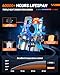 SEALIGHT 9007 HB5 Bulbs, 30000LM 9007 Fog Bulbs 6500K Cool White, 1:1 Mini Size, Powersports Accessory Lights or ATV Light with Cooling Fan, 3 Mins Plug-N-Play, Pack of 2