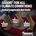 LEGEND Compression Tactical Socks, Merino Wool All Weather Mid-Calf Military Boot Socks for Men and Women, Made in the USA, Black, X-Large