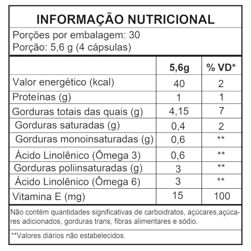 OLEO DE CARTAMO + VIT E 1000MG 120CPS FITOPRIME
