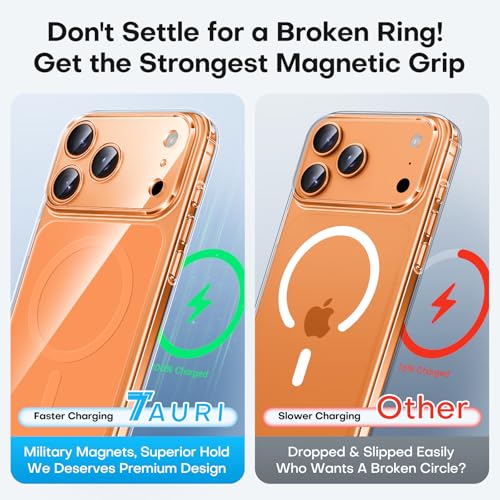 TAURI Original Design for iPhone 17 Pro Case, Compatible with MagSafe with Screen Protector, Anti-Yellowing Military-Grade Protection Shockproof Magnetic iPhone 17 Pro Case, Clear Orange by TAURI - Image 2