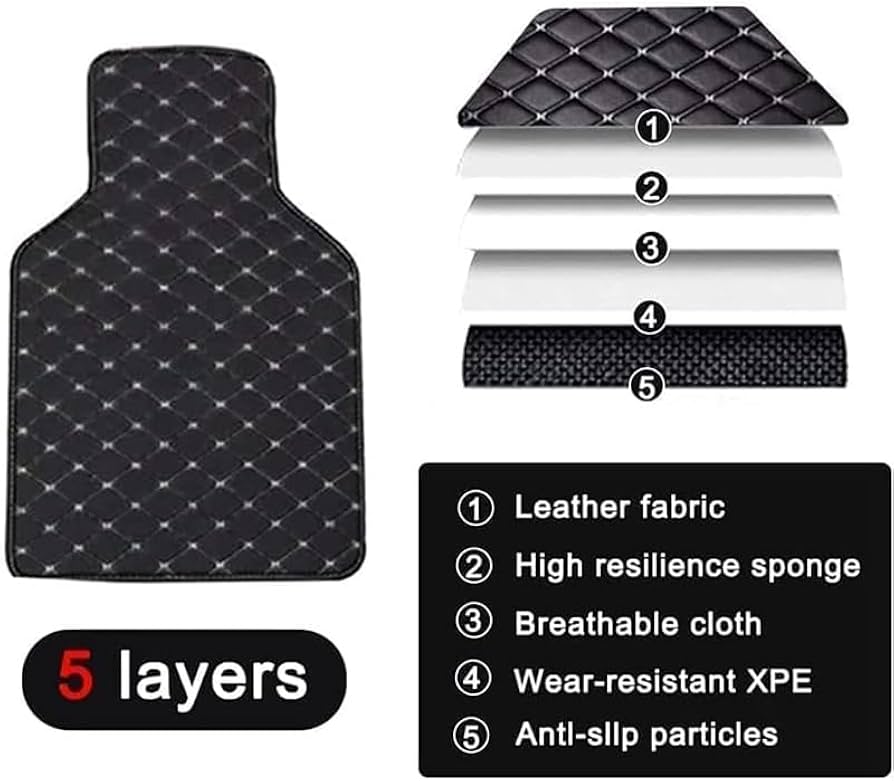 Walser Tappetini in gomma XTR per Toyota Yaris (P13) 12/2010-2020