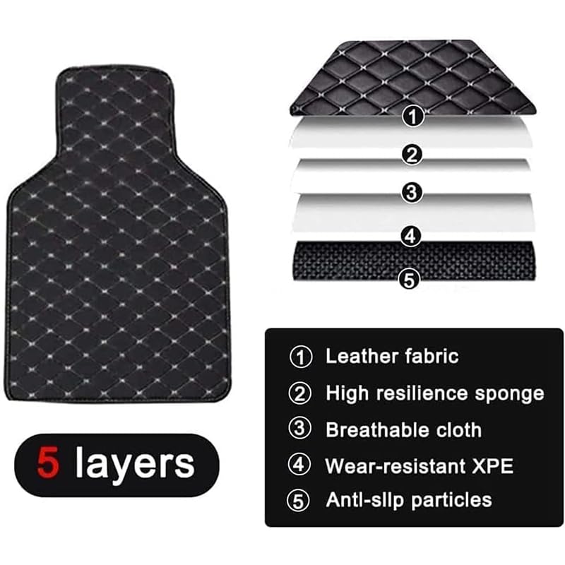 Tapis de voiture antidérapant et imperméable pour protection sol Suzuki Swift 2017-2020