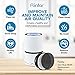 Flintar LV-H132 Replacement Filter, Compatible with Levoit LV-H132 Air Purifier, H13 Grade Filtration and Activated Carbon Filter for odor removal, Part # LV-H132-RF, 2-Pack