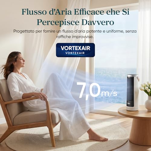 Levoit Windi Mini Ventilatore a Torre Compatto, Motore DC, Ventilatore più Silenzioso da 20dB, Raffreddamento 7m/s, Ventilatore da Tavolo con 5 Velocità, Oscillazione 90°, Timer 12 ore, Telecomando