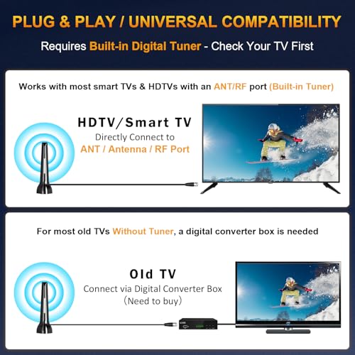 Tv Antenna for Local Channels Indoor, 4K HD Digital Antenna for Smart TV Indoor, No Cable Needed - Magnetic Base, 360° Reception, 8.2ft Cable, Long Range- Fit Any TVs with Built-in Tuner — view 5