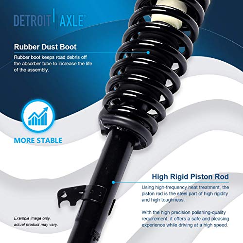 Image of Detroit Axle - 2pc Front Struts for Ford 2006 2007 2008 2009 Fusion Mercury Milan Lincoln MKZ, 2 Complete w /Coil Spring Assembly Replacement Suspension Quick Install Ready Shocks