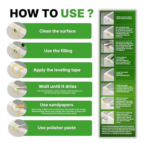 Oberfläche-Reparatur-Set für große Fehlern