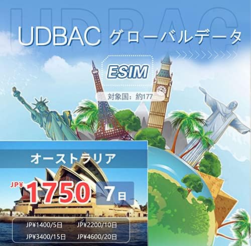 Amazon Co Jp Udbac複数国対応型データesimカードオーストラリア通信量無制限セット 但し納品はeメール配信限定 1gb 日高速通信 オーストラリア 5日間無制限 家電 カメラ