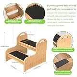 Mihoho B0G5J93MJX lato 3