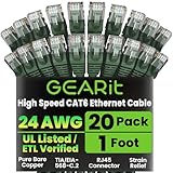 GearIT 20 Pack, Cat 6 Ethernet Cable Cat6 Snagless Patch 1 Foot - Computer LAN Network Cord, Green