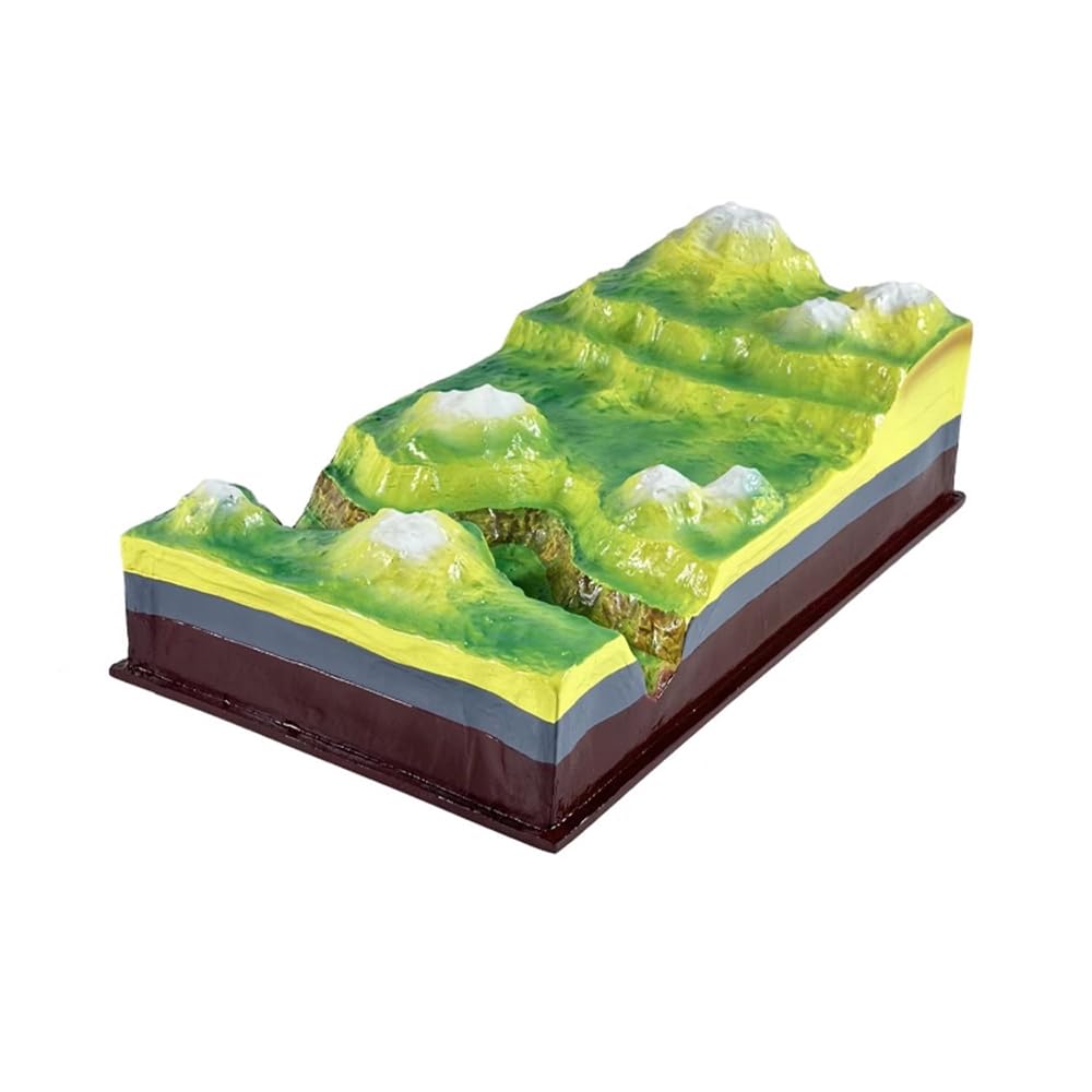 Tectónica de placas modelo geomorfológico didáctico de geología estructural y superficie terrestre