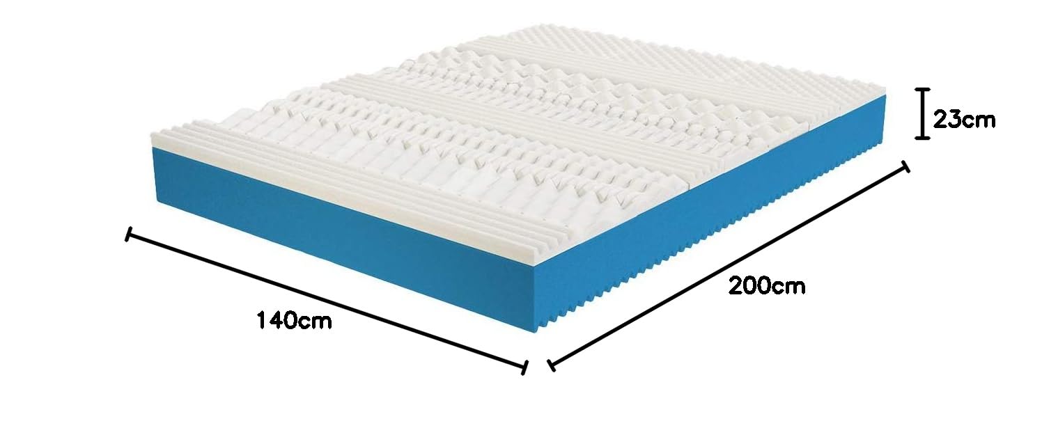 Svago H23 Einzelbett-Matratze – 90x200 Cm, 23 Cm Hoch, Mit Memory-Schaum, Waschbar & Milbendicht