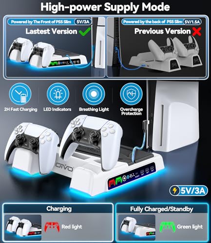 Image of OIVO PS5 /Slim /Pro Stand and Cooling Station with LED Controller Charging Station for PlayStation 5 Console, Controller Charger, Cooling Stand, PS5 /Slim /Pro Accessories Kit with 3 Level Cooler Fan