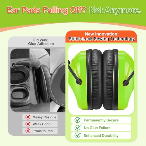 Image of ZOHAN Kids Ear Protection 2 Pack, 25dB NRR Noise Cancelling Headphones for Kids, with Pillowy Pads, for Monster Truck, School, Autism, Sensory, Fireworks, Concerts, Events (Orange+Green)