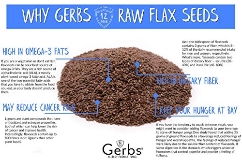 Gerbs Raw Pumpkin & Brown Flax Seeds Variety Pack | 32Oz Bag Raw Pumpkin Seed Kernels, 32Oz Bag Raw Brown Flax Seeds, Top 14 Food Allergen Free, Non Gmo, Vegan, Keto, Paleo Friendly #TOP2
